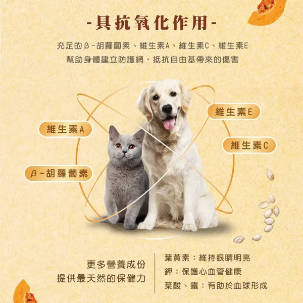 〈即期特優 買一送一〉法米納 PD南瓜 無穀犬糧 7kg-幼犬羊肉藍莓：圖片 5