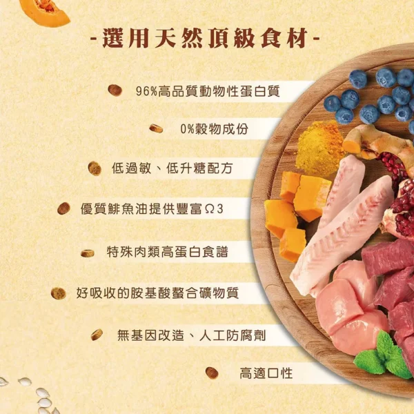 〈即期特優 買一送一〉法米納 PD南瓜 無穀犬糧 7kg-幼犬羊肉藍莓：圖片 3