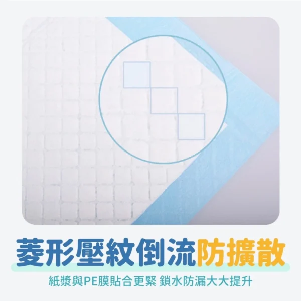 《出清超低價》寵物尿布墊/吸水尿墊：圖片 6