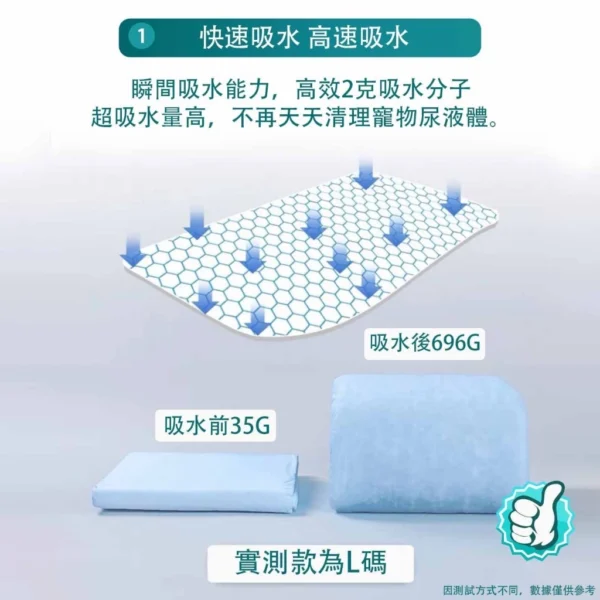 《出清超低價》寵物尿布墊/吸水尿墊：圖片 9